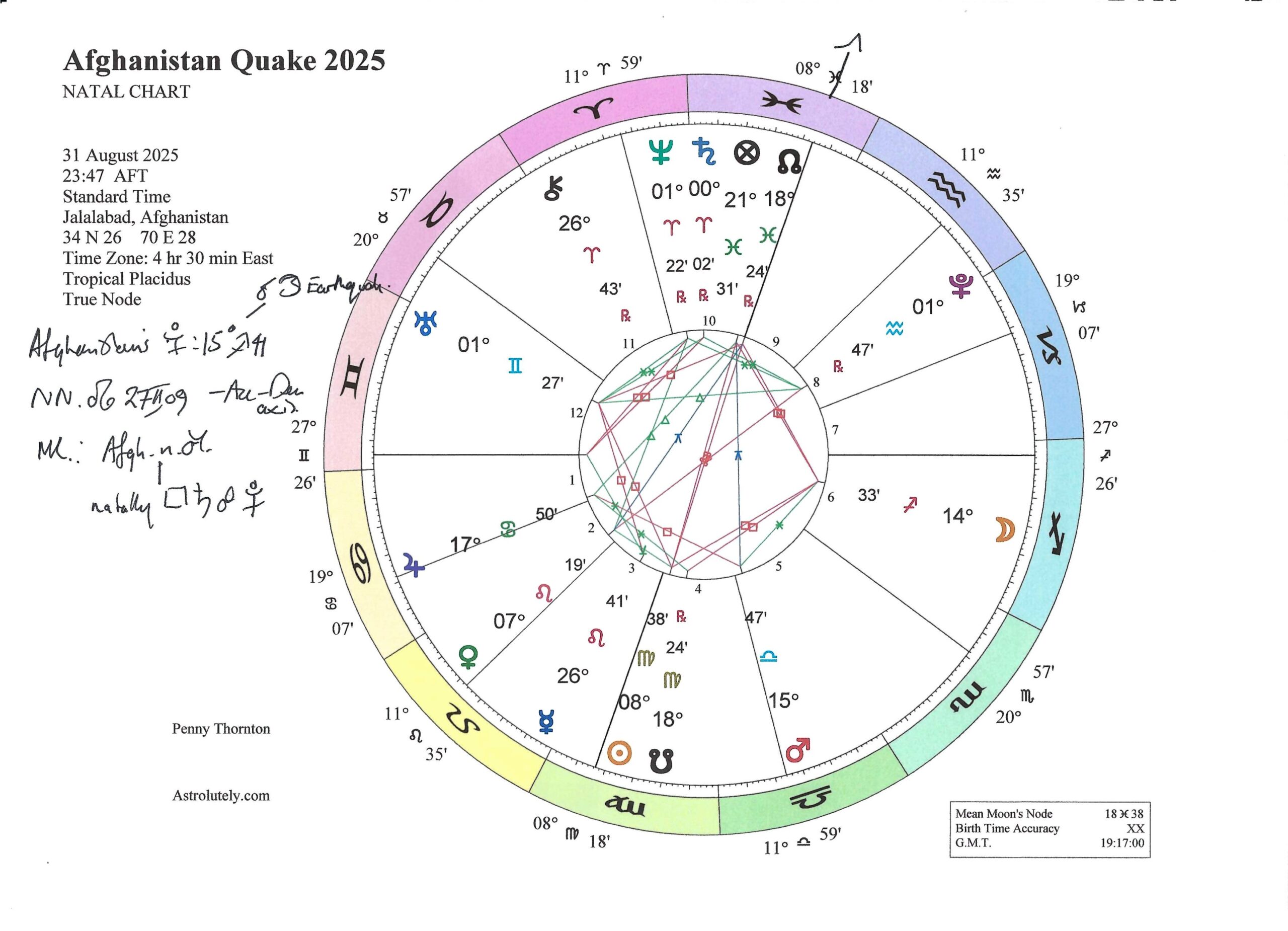 Afghanistan Quake Sep 2025 chart