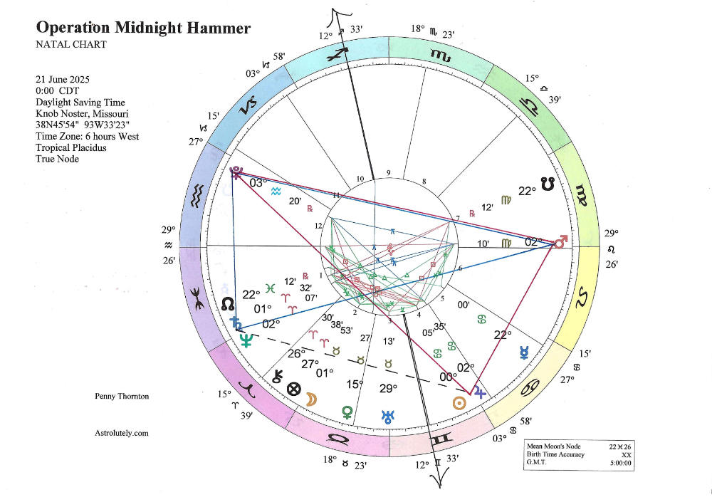 Operation Midnight Hammer