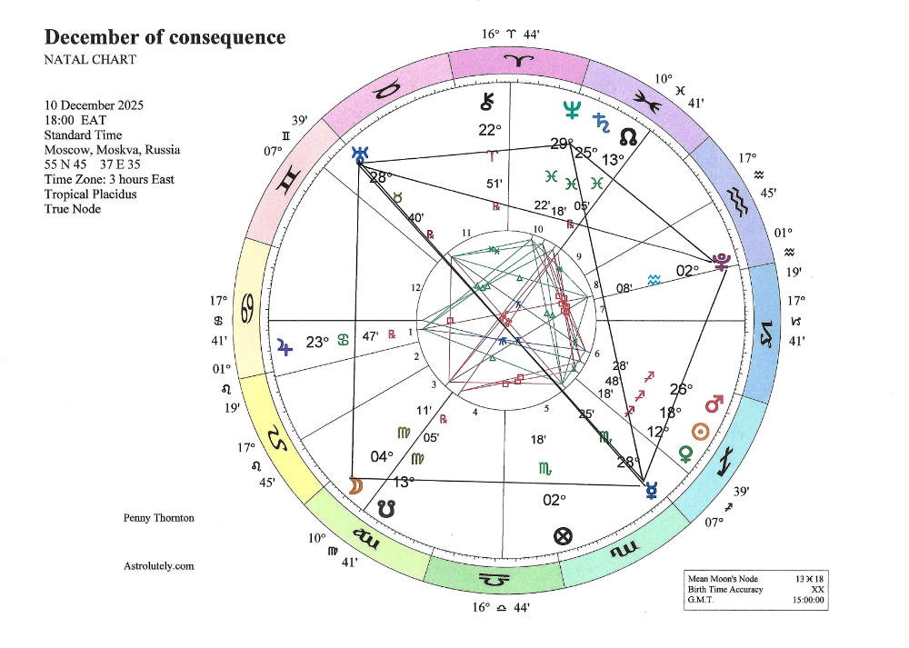 December of Conseqence December of Conseqence