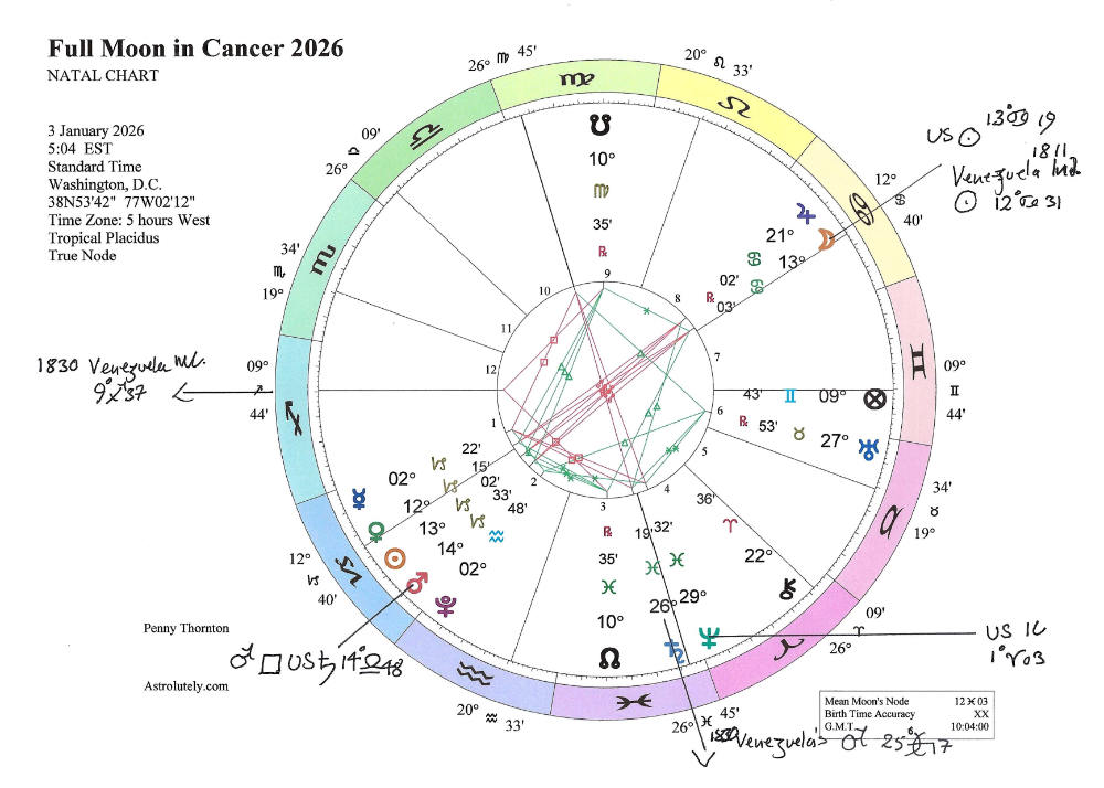 Full Moon in Cancer 2026 - Washington Full Moon in Cancer 2026 - Washington