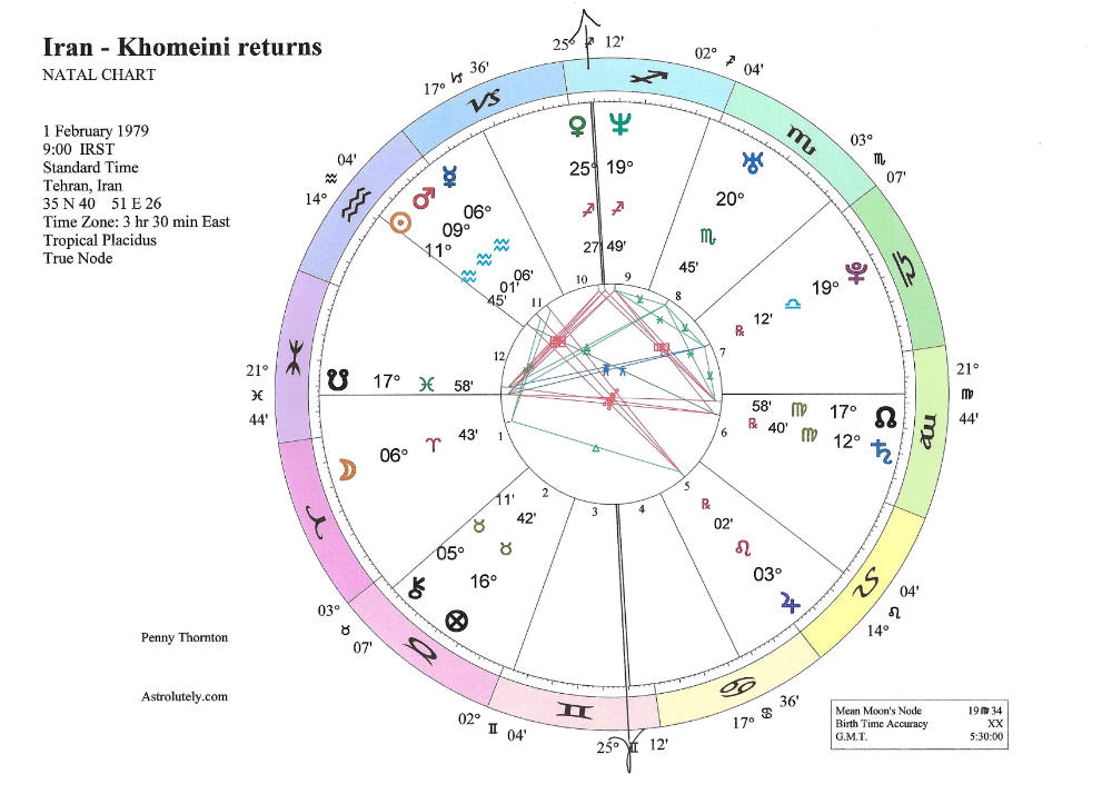 Iran - Khomeini Returns Iran - Khomeini Returns