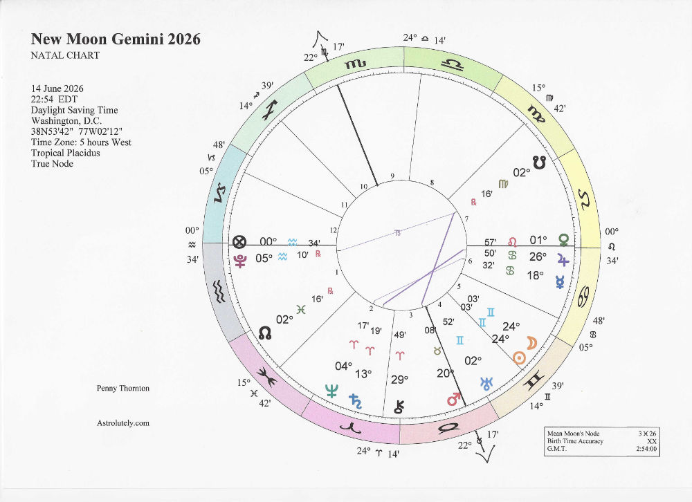 New Moon Gemini 2026 New Moon Gemini 2026